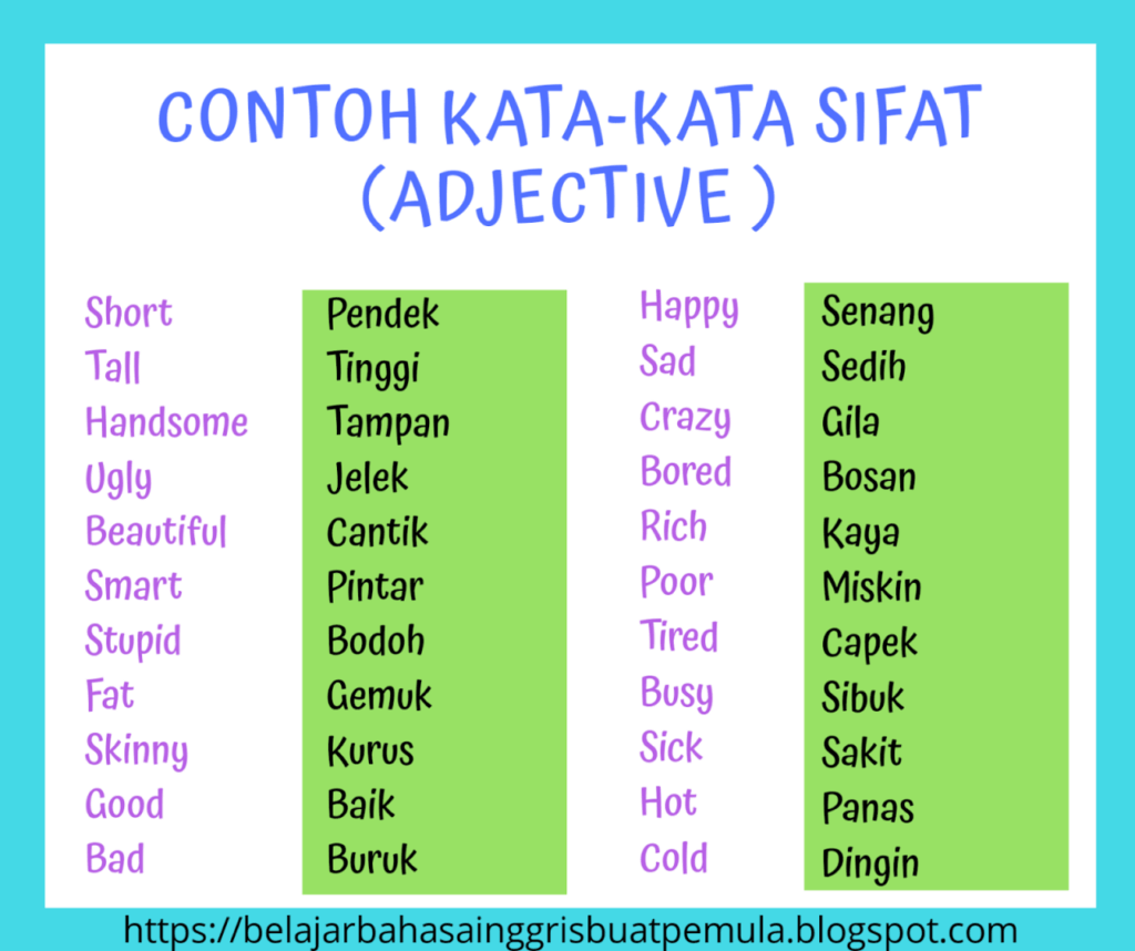 Kata Dasar Bahasa Inggris - Homecare24