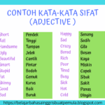 Kata Dasar Bahasa Inggris - Homecare24