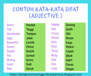 Kata Dasar Bahasa Inggris - Homecare24