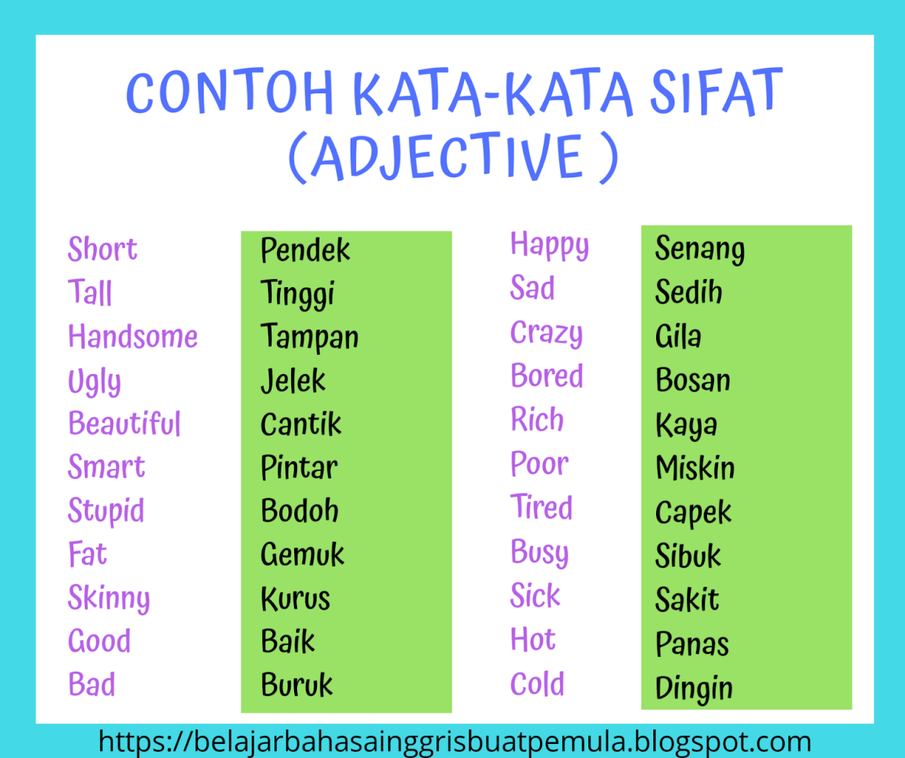 Kata Dasar Bahasa Inggris - Homecare24