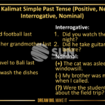 Semua PAST TENSES dibahas di sini😃 | Video dipublikasikan oleh ...