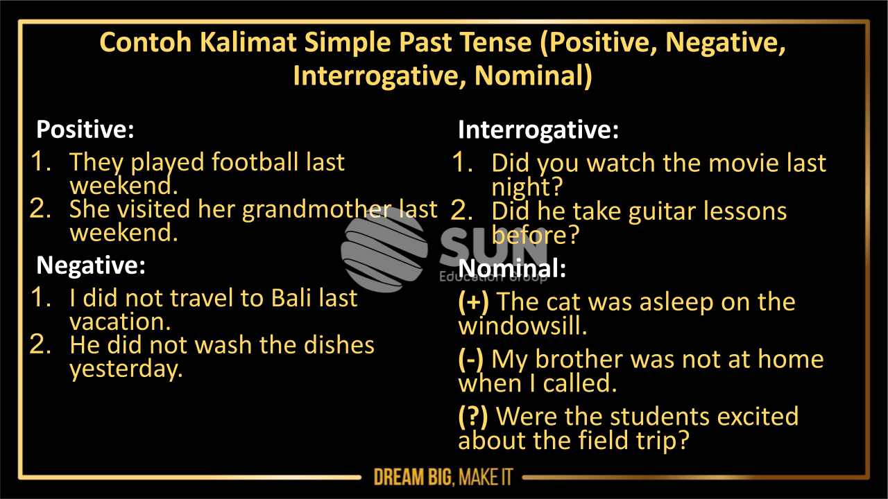 Semua PAST TENSES dibahas di sini😃 | Video dipublikasikan oleh ...