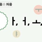 Huruf Vokal Dasar Bahasa Korea dalam 5 Menit | Pendasaran Hangeul #2 ...